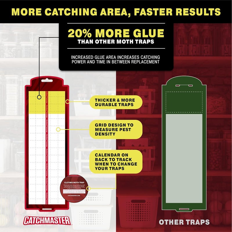 Catchmaster Pantry Moth Traps with Premium Extra Strength Pheromone Technology – XL, Extra-Strength Flour & Indian Meal Moth Traps – Protects Kitchen Cabinets & Food Storage – Red, 6PK - Image 4